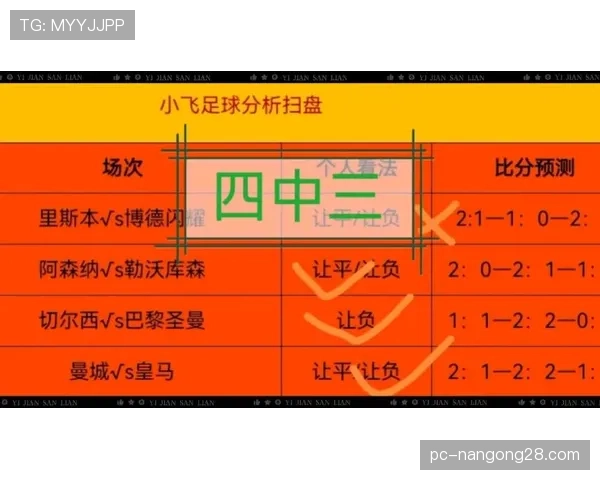 欧冠历史上第二次5-4比分：数据分析与战术复盘